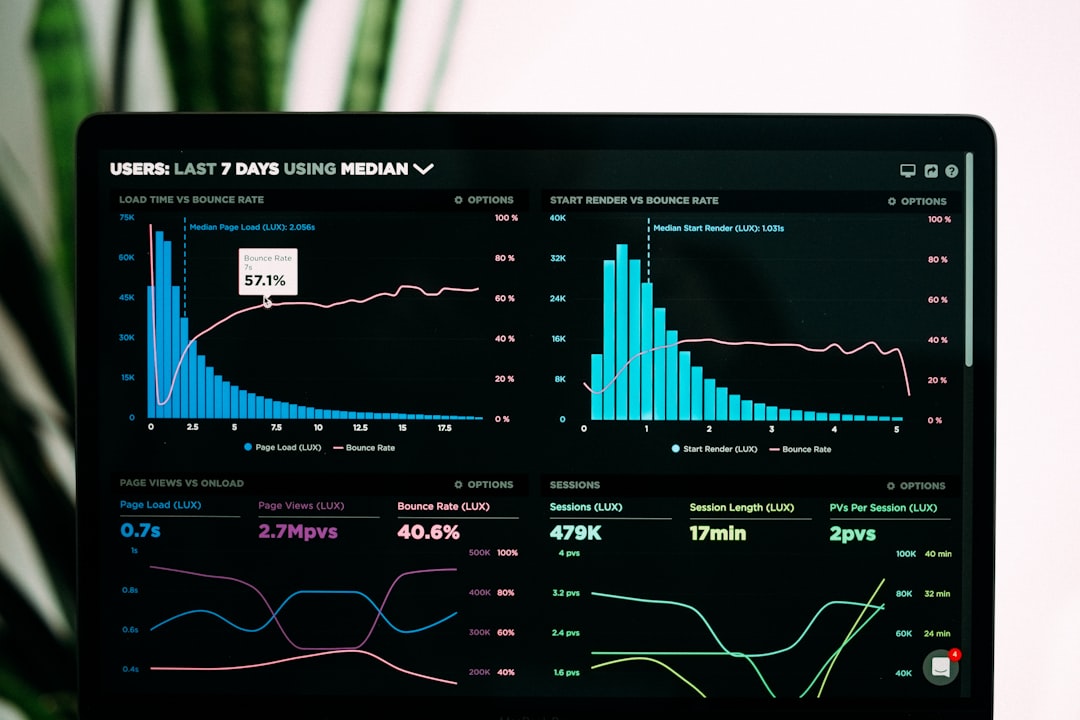 Interface digital moderna com gráficos e dados em tela de computador, representando ferramentas de tecnologia e IA